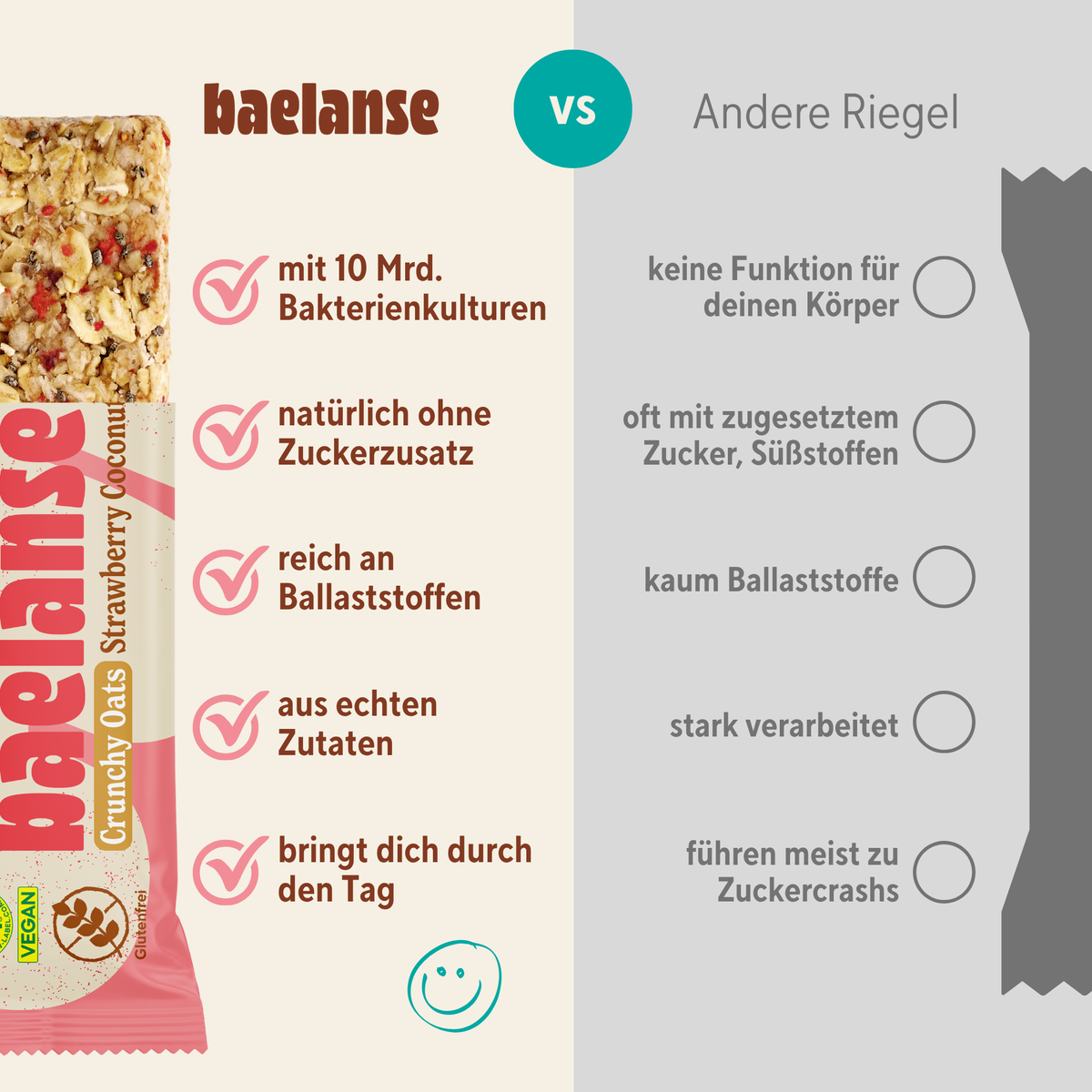 Probier-Bundle: Nuss + Hafer