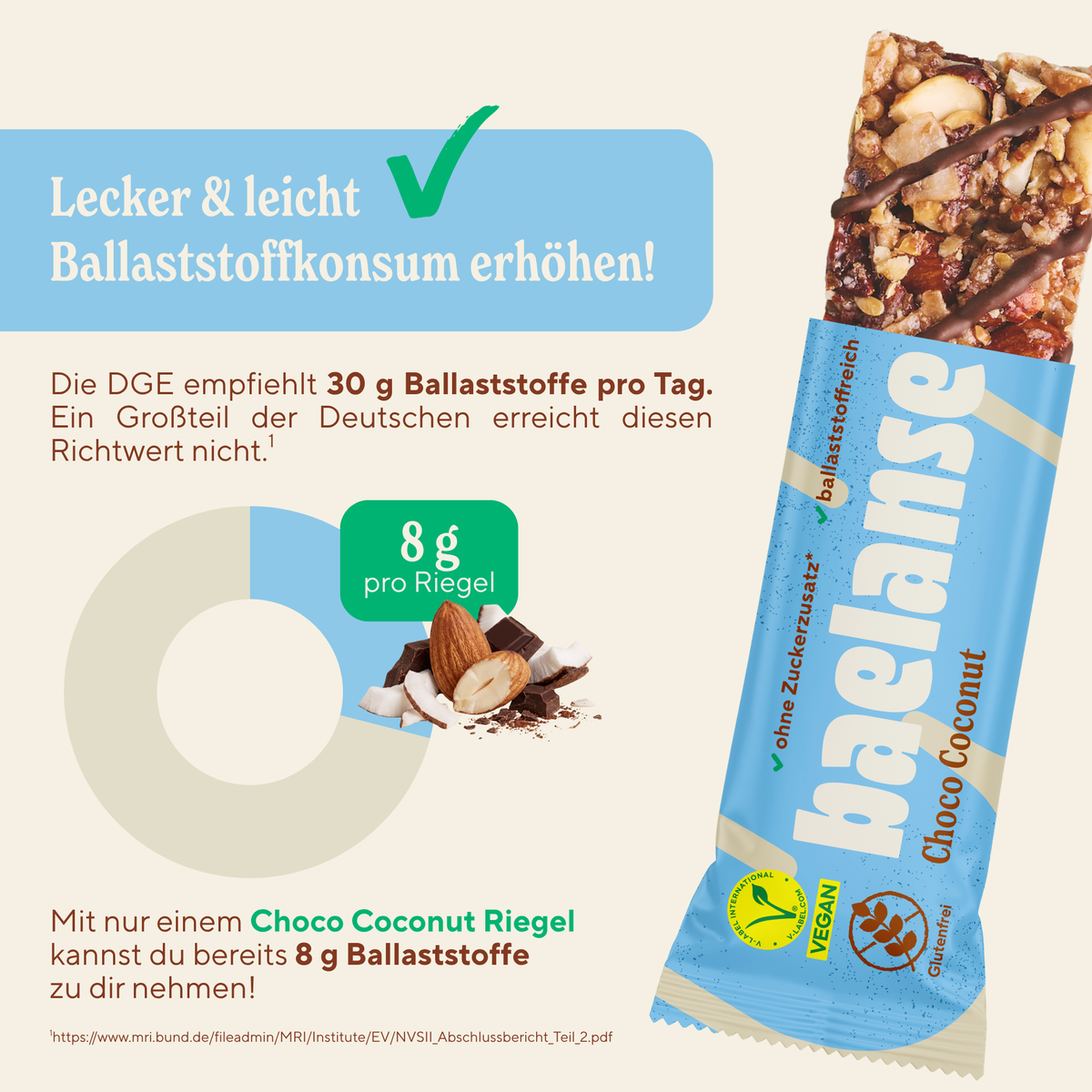 Choco Coconut (MHD: 28.10.2026)