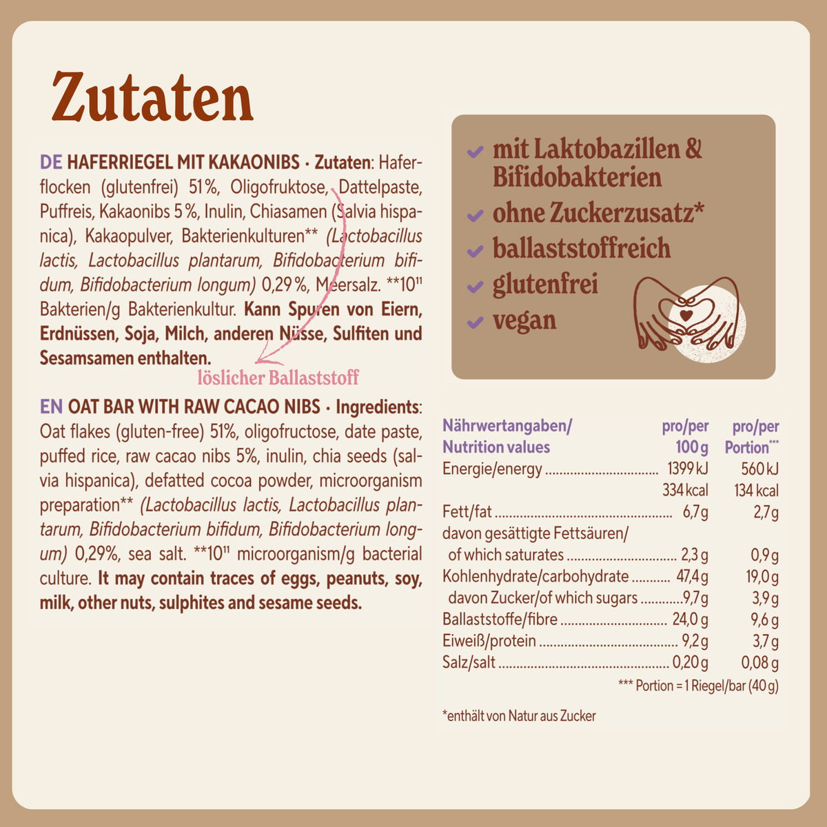 Haferriegel Probier-Box