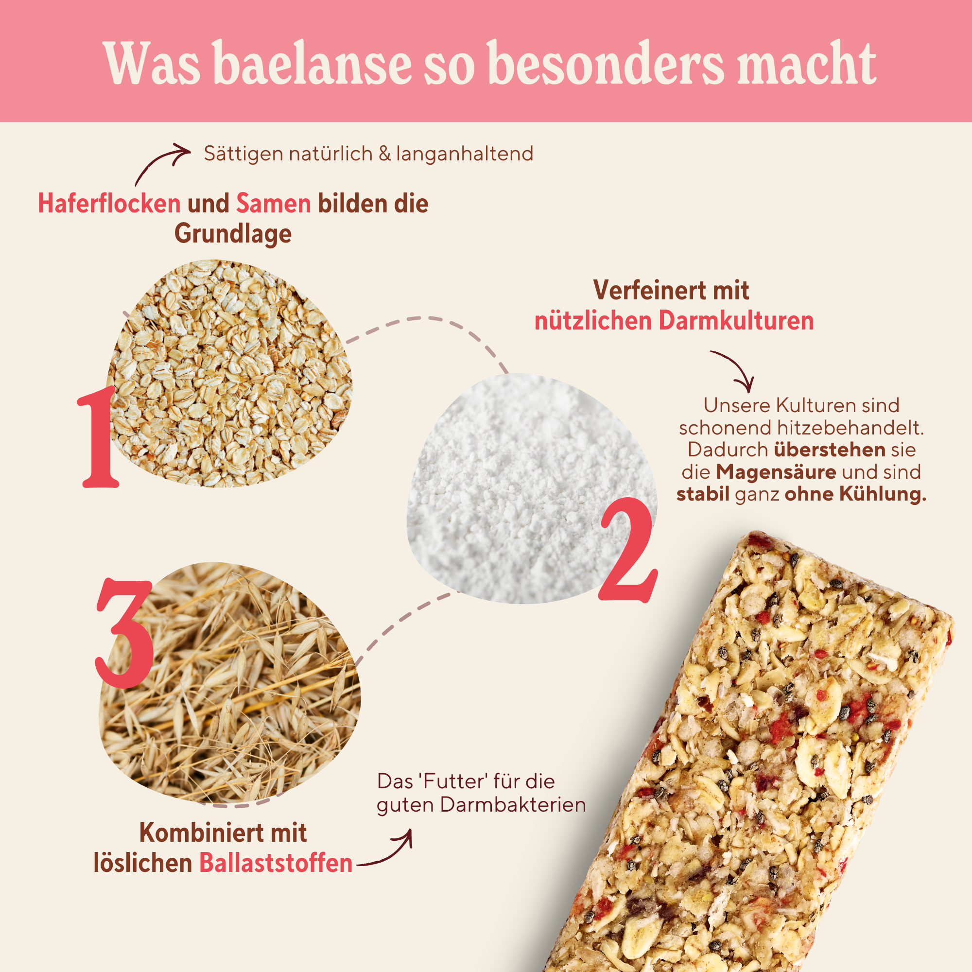 Crunchy Oats Bundle