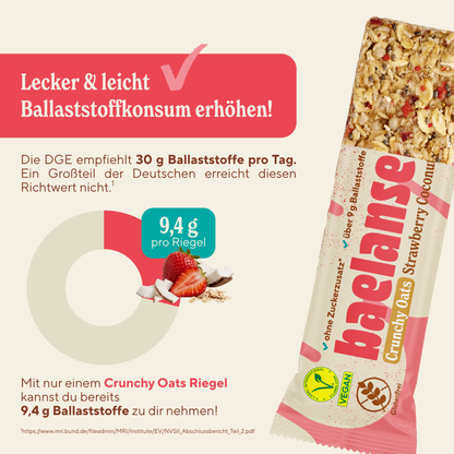 Crunchy Oats Strawberry Coconut