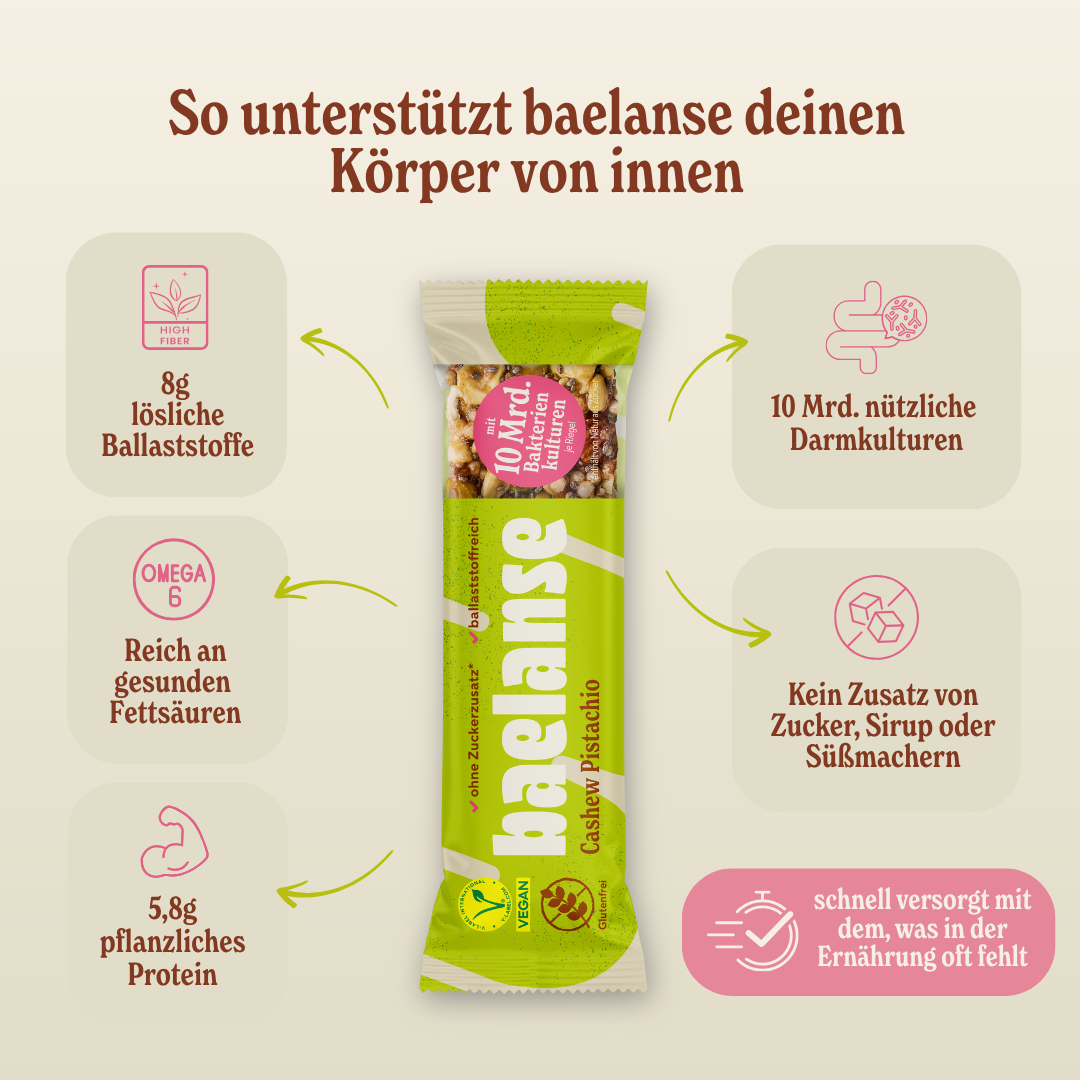 Probierpaket
