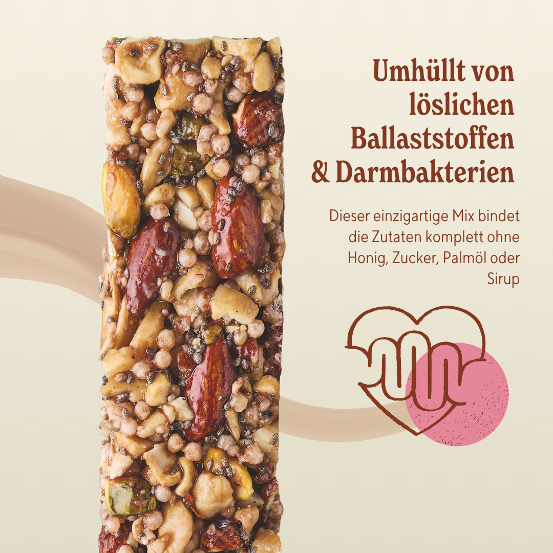 Probierpaket