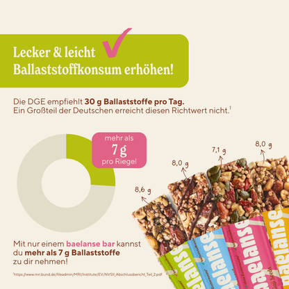 Nussriegel Probier-Box