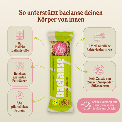 Probierpaket
