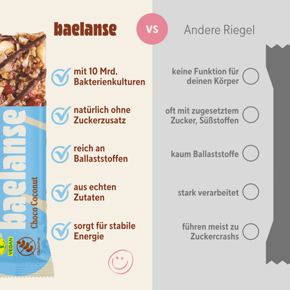 Limitiertes Angebot: Starter-Paket Nussriegel (15% Rabatt)